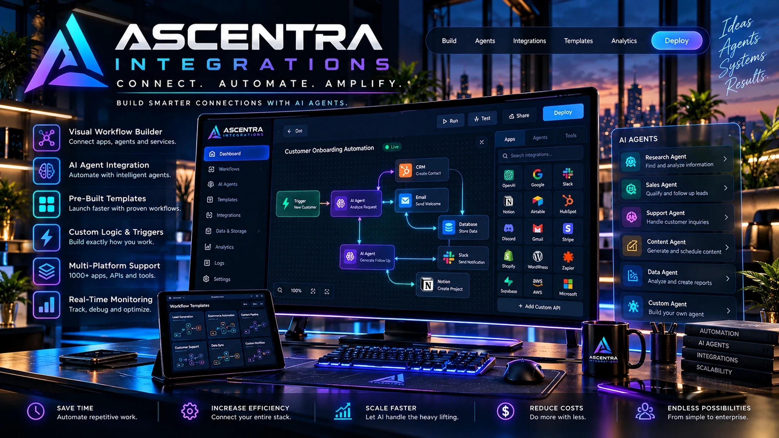 Ascentra Integrations workflow automation visualization