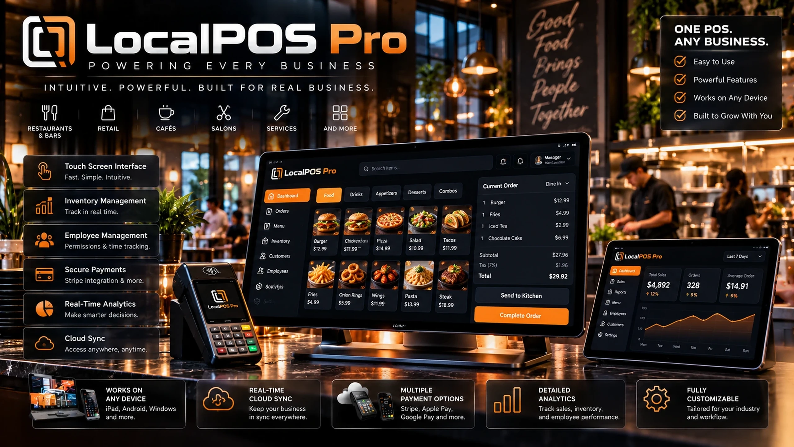 LocalPOS Pro point-of-sale interface visualization