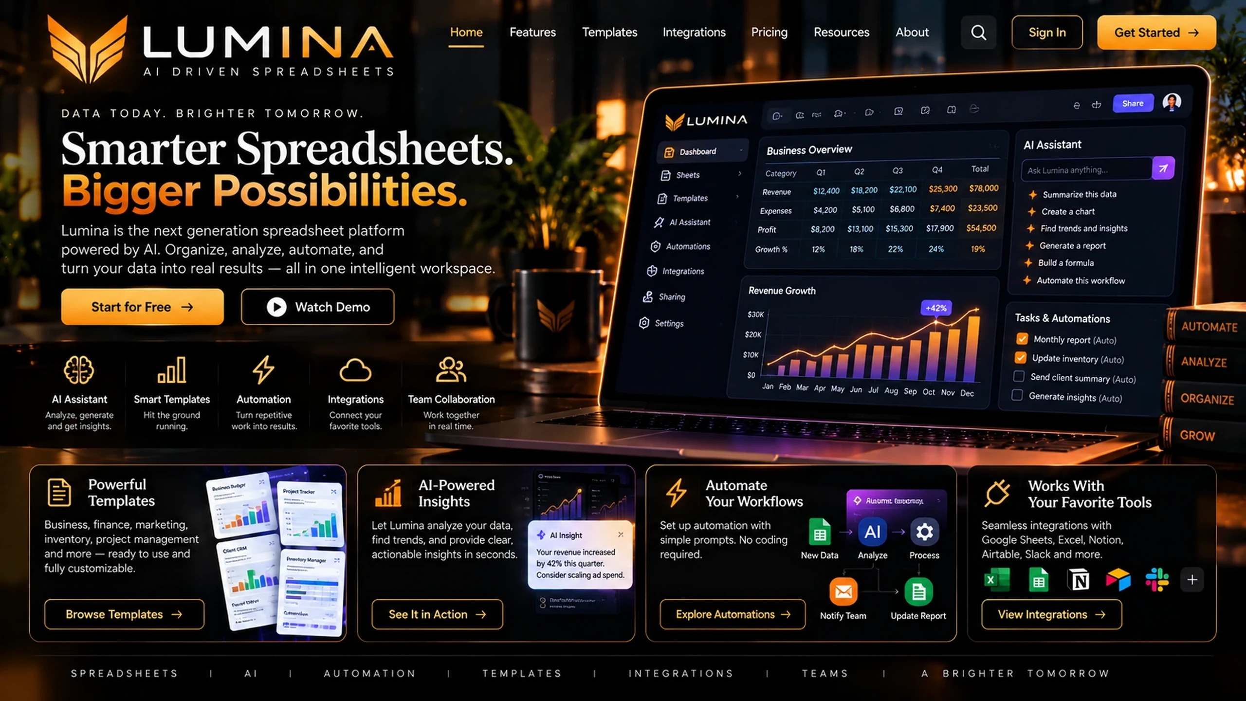 Lumina smart spreadsheet application visualization